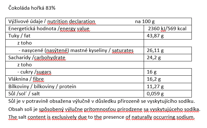 hořká-83